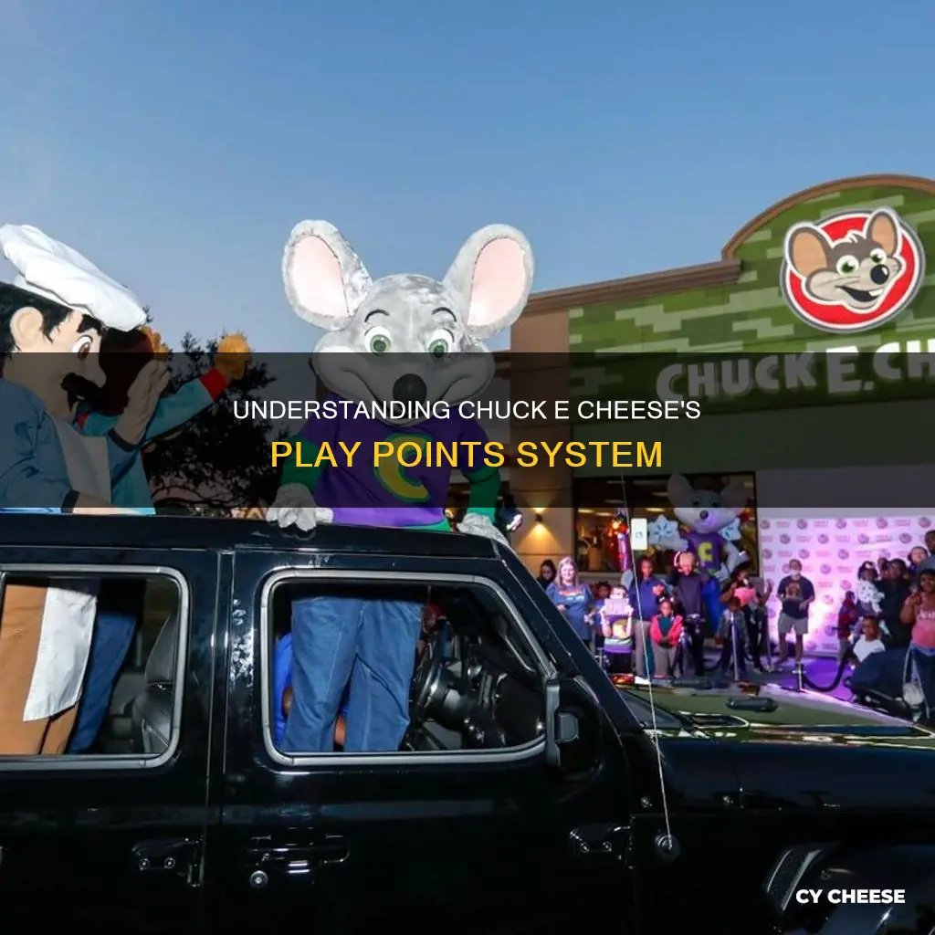 how do chuck e cheese play points work