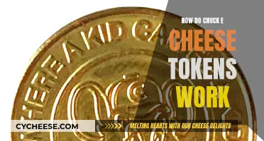 Understanding Chuck E Cheese's Token System: A Comprehensive Guide