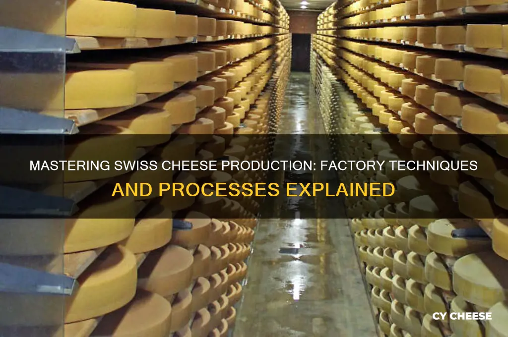 how do factories swisss cheese