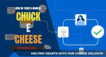 Understanding the Chuck E Cheese Ticket System