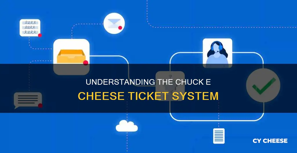 how do tickets work at chuck e cheese