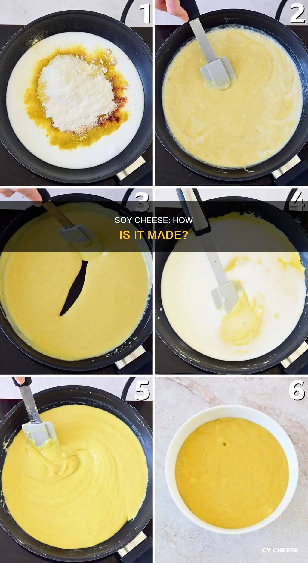 how do you think soy cheese is made