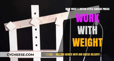 Understanding the Mechanics of a Dutch Cheese Press with Weight