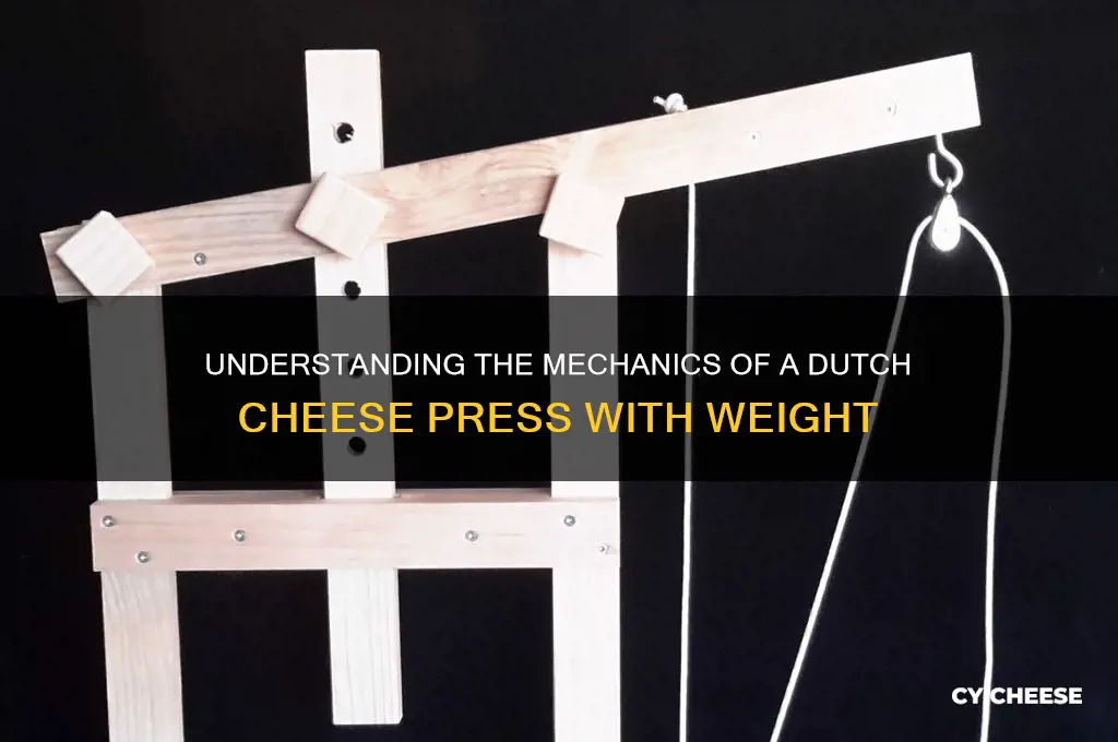 how does a dutch style cheese press work with weight