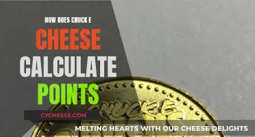 Chuck E Cheese Point Calculation: The Secret Formula Revealed