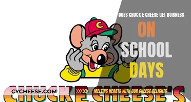 Chuck E. Cheese: School Day Business Secrets