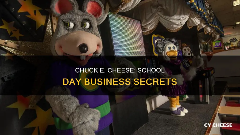 how does chuck e cheese get buisness on school days