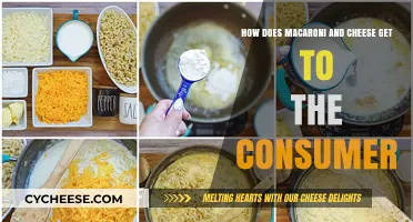 Mac and Cheese: From Factory to Table