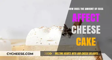 Egg Quantity Impact on Cheesecake Texture and Flavor Explained