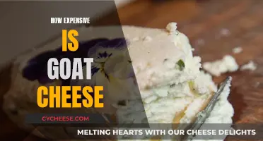 Goat Cheese: Exploring the Price of a Delicacy