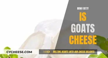 Goat's Cheese: Unveiling the Creamy, Fatty Delight