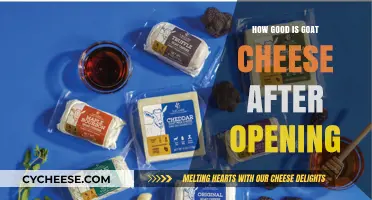 Goat Cheese: How Long Does it Last?