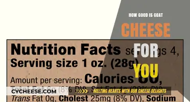 Goat Cheese: Superfood or Super-Dairy?