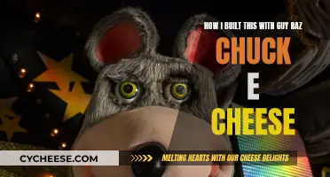 Chuck E. Cheese's Journey: Building an Iconic Brand