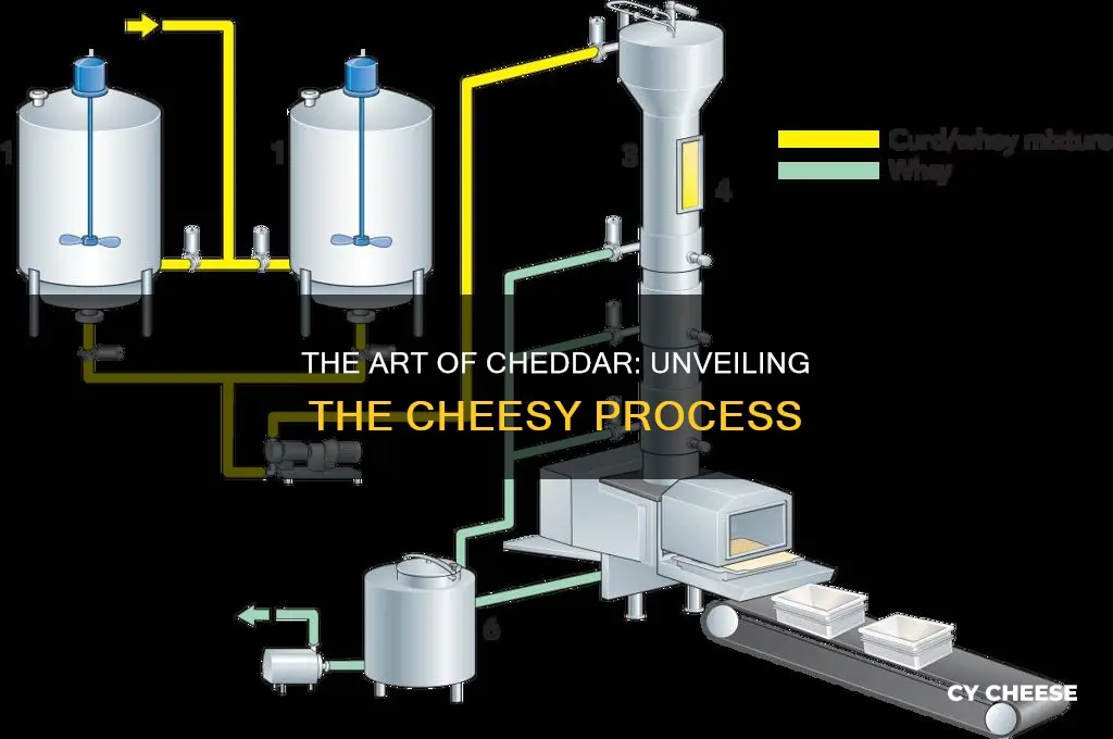 how is chedder cheese made