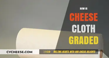 Understanding Cheesecloth Grades: A Comprehensive Guide to Quality and Uses