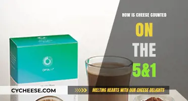 Counting Cheese on the 5&1 Plan: A Simple Guide