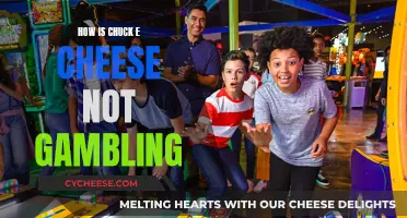 Chuck E. Cheese: Gaming, Not Gambling for Kids