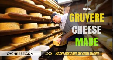 The Art of Gruyere: Unveiling Switzerland's Cheesy Legacy