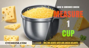 Measuring Shredded Cheese: 1 Cup Equals?
