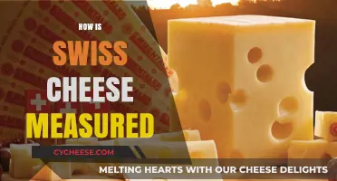 Measuring Swiss Cheese: The Standard Method