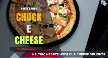 The Magic Behind Chuck E. Cheese's Fun-Filled Fun: A Guide