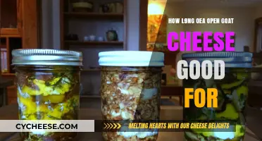 Goat Cheese: How Long Does it Last?