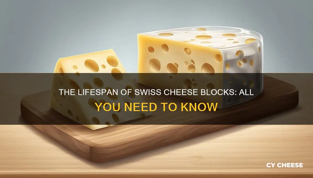 how long does a block of swiss cheese last