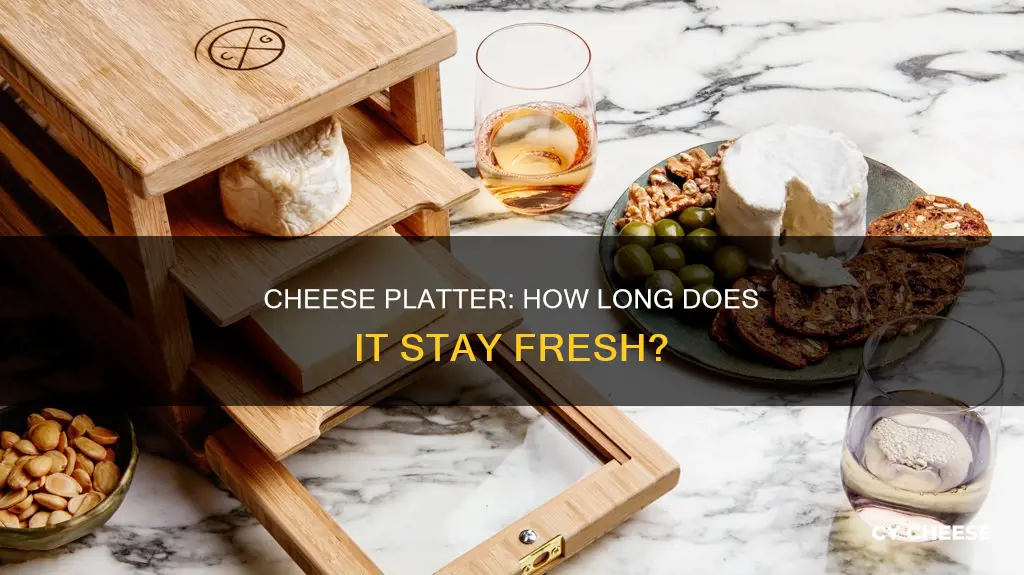 how long does a cheese platter last