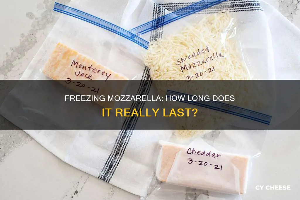 how long does motzerella cheese last in the freezer