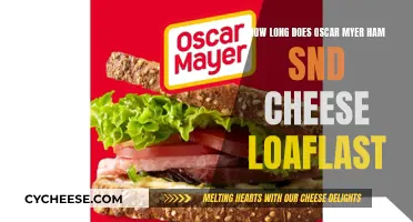 The Ultimate Guide to Oscar Mayer Loaf Freshness