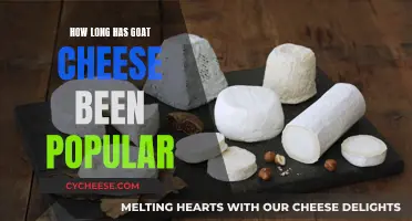 Goat Cheese: From Ancient Delicacy to Modern Favorite