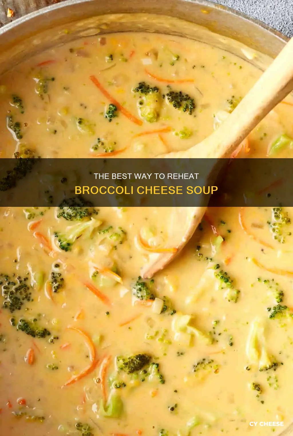 how long to reheat broccoli cheese soup