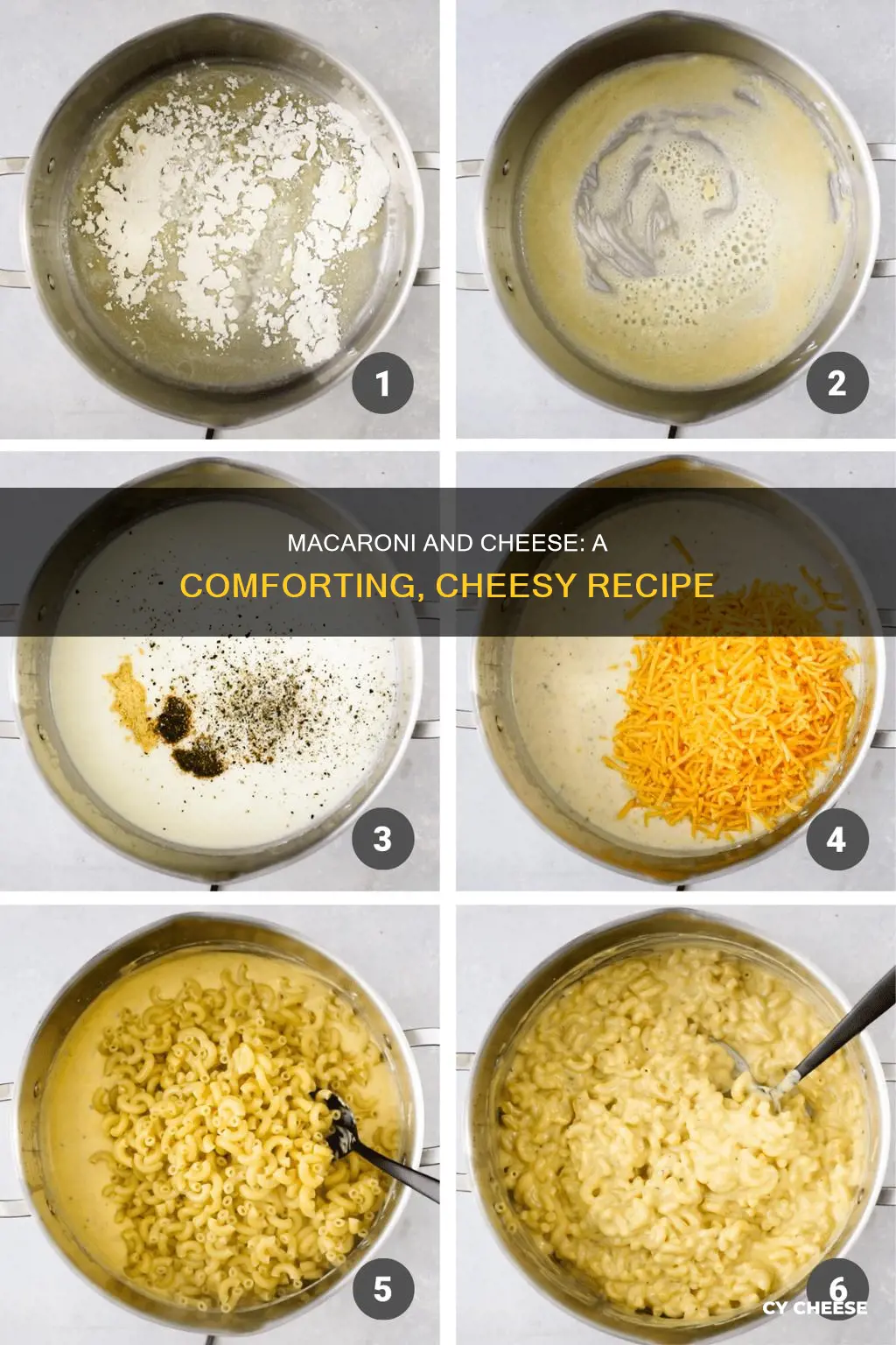 how made macaroni and cheese recipe