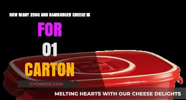 Calculating 250g Cheese and Hamburger Cheese Quantities per Carton