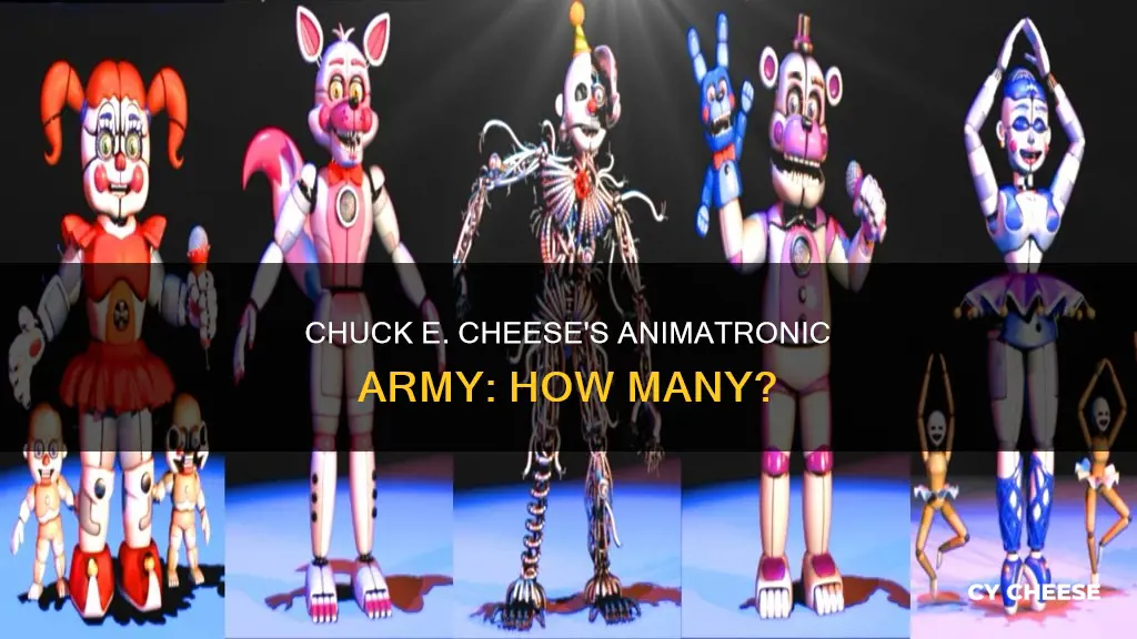 how many animatronics are at chuck e cheese