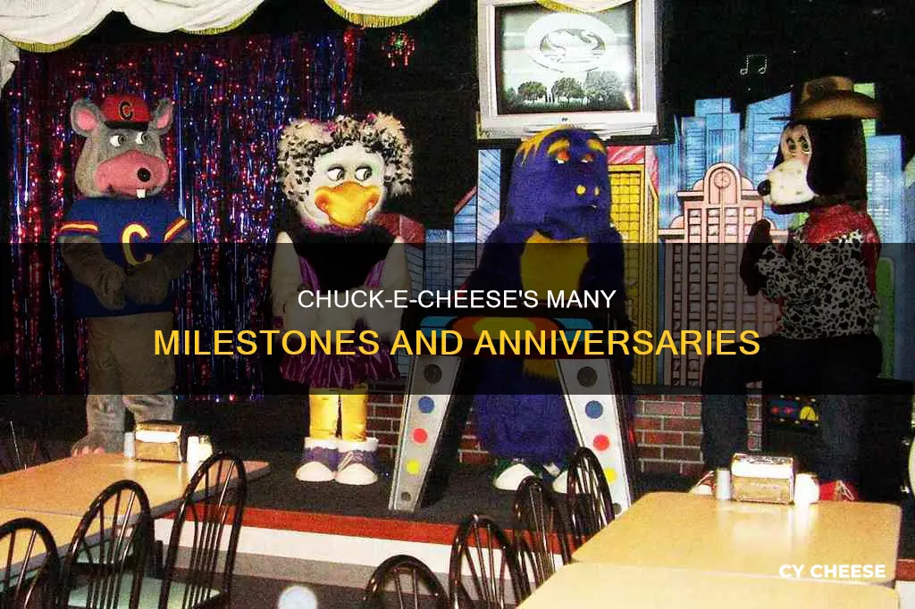 how many anniversaries did chuck-e-cheese have