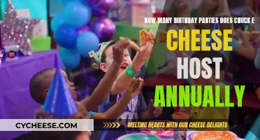 Chuck E. Cheese's Birthday Business Booms