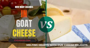 Goat Cheese Calories: What's the Count?