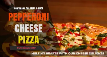 Calorie Count: Pepperoni Pizza Slice
