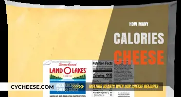 Cheese Calories: What's the Count?