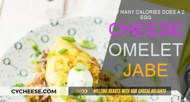 Cheese Omelet Calories: The Two-Egg Truth