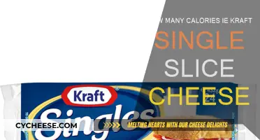 Calorie Count: Kraft Singles Cheese Slices