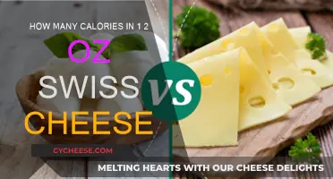 Calories in Swiss Cheese: 2 Oz Portion