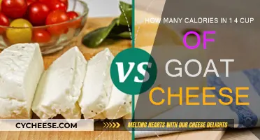 Goat Cheese Calories: How Much Energy?