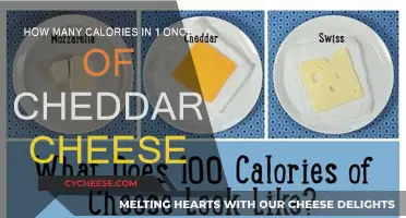 Calorie Count: Cheddar Cheese by the Ounce