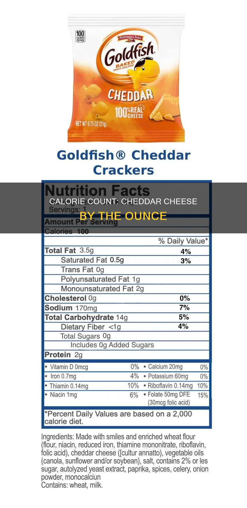 how many calories in 1 once of cheddar cheese