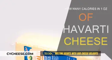 Calories in Havarti: 1-Ounce Portion Explained