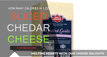 Calorie Count of Sliced Cheddar Cheese