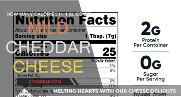 Calorie Count of a Slice of Mild Cheddar Cheese